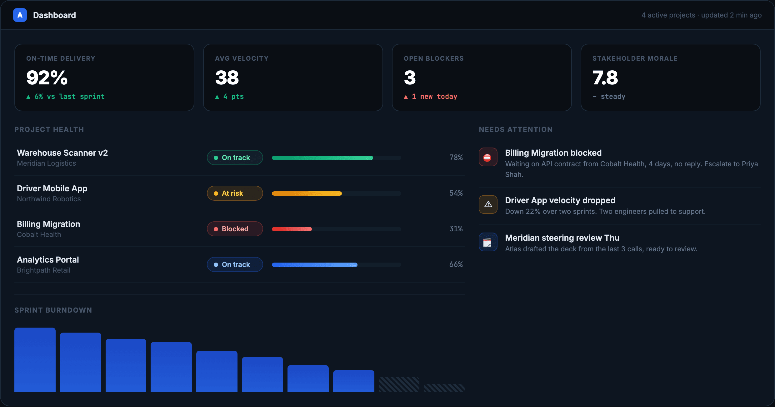 Atlas: AI Chief of Staff for PMs preview