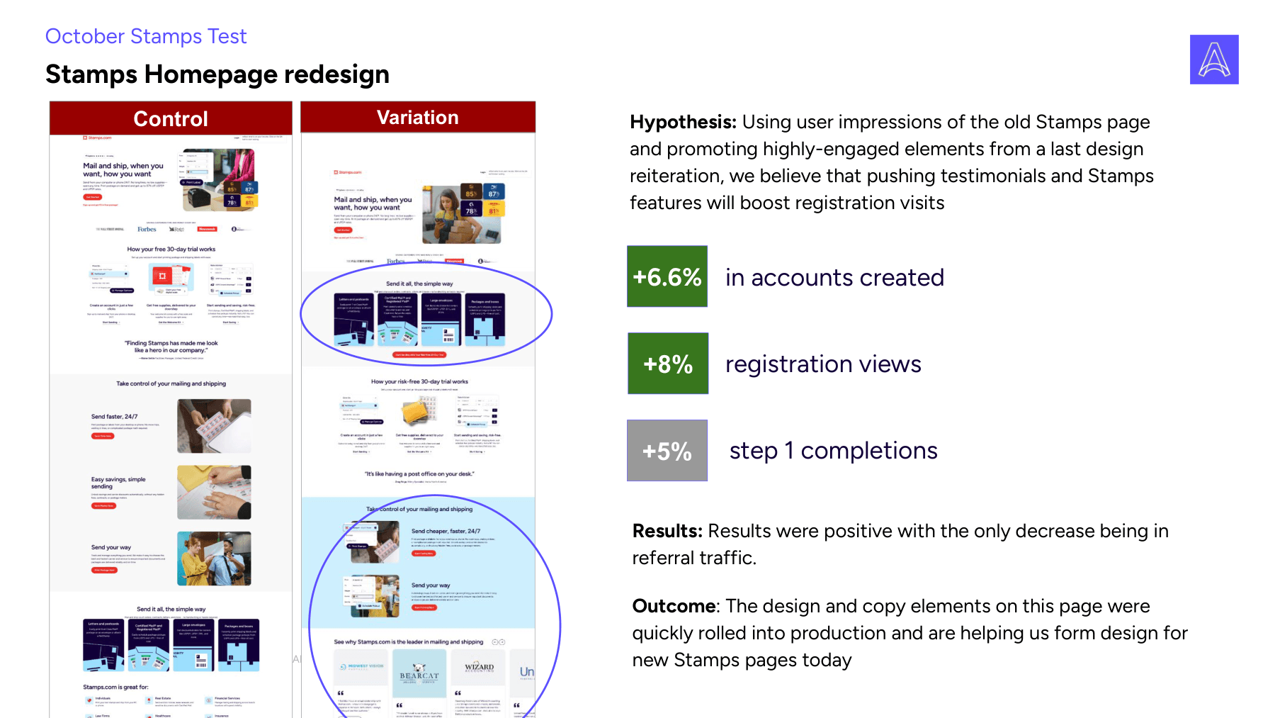 Homepage Redesign, Part 1